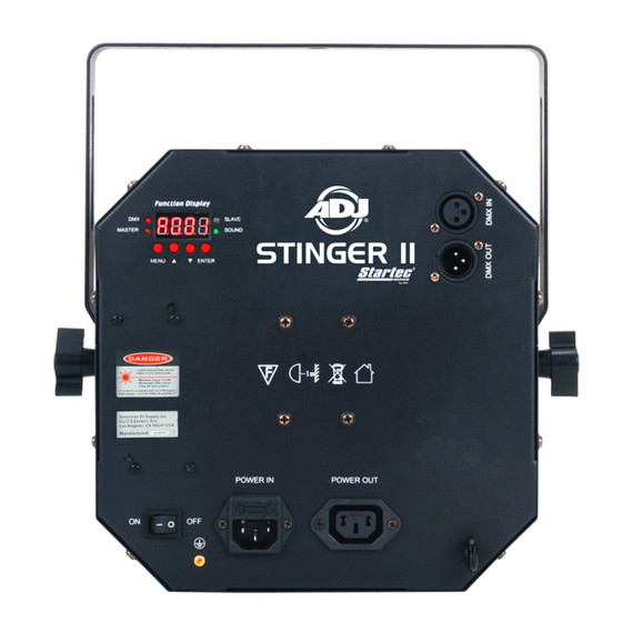 American DJ Stinger II (2)  triple Effekt 8x3Watt UV Strobe
